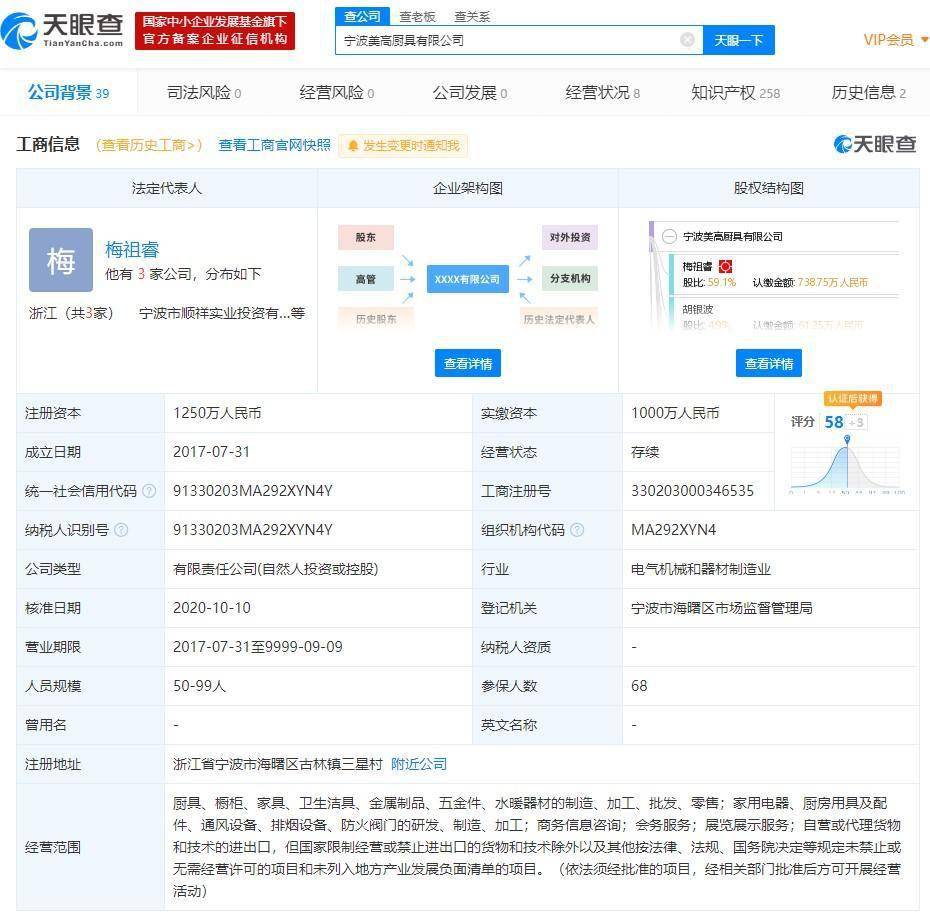 美高品尚门业